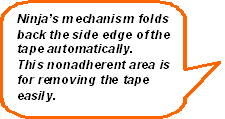Ninja�fs mechanism folds back the side edge of the tape automatically.
This nonadherent area is for removing the tape easily.